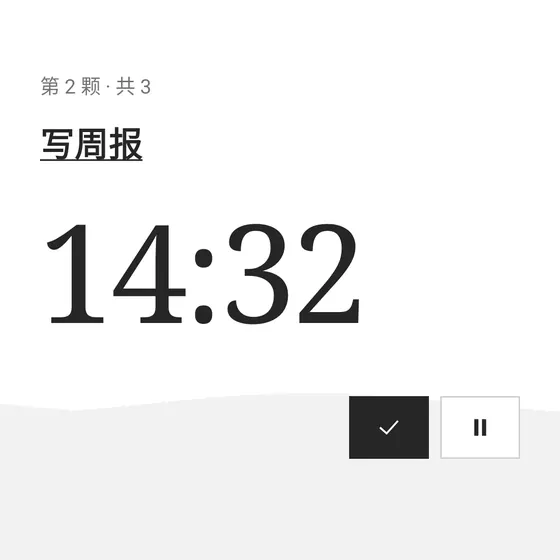 全屏专注：第 2 颗番茄，写周报，14:32，完成和暂停两个按钮